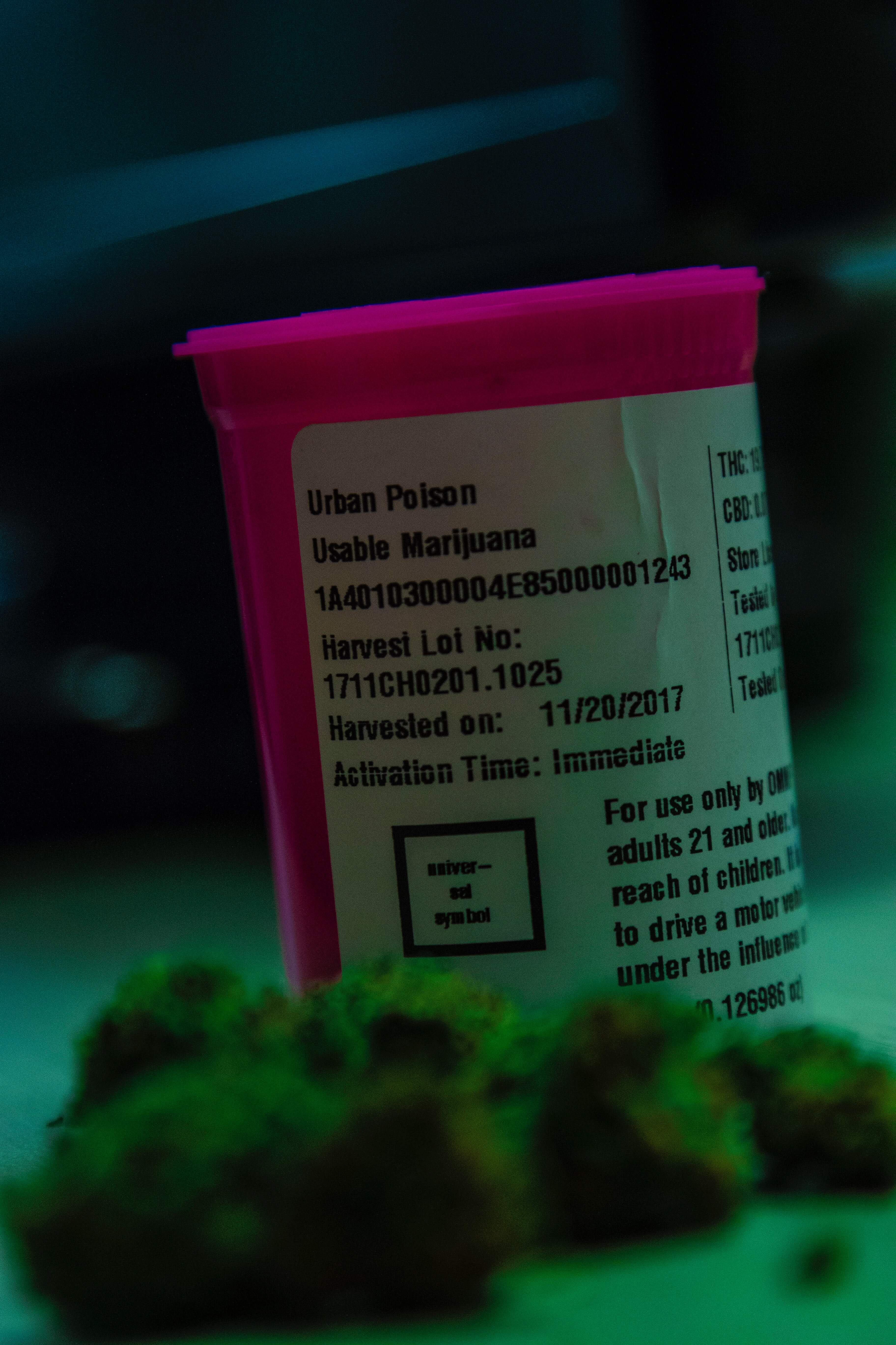 Prescription Marijuana